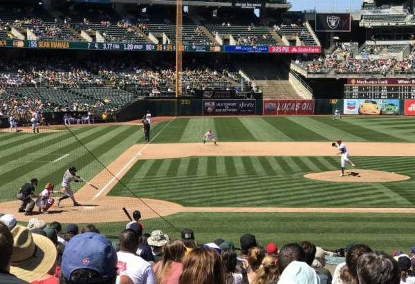 Oakland Coliseum, section: 114, row: 21, seat: 8