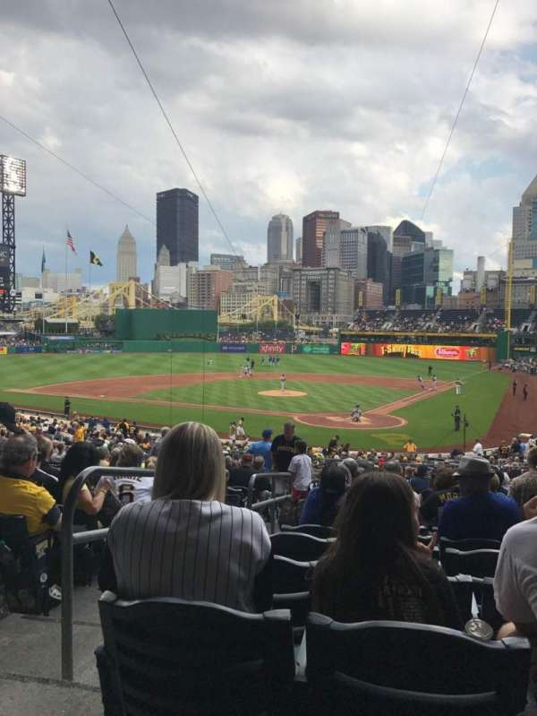 PNC Park, section: 117, row: Z, seat: 32