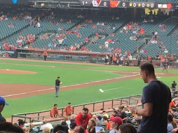 Oracle Park, section: 130, row: 35, seat: 15
