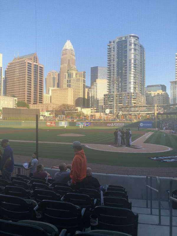 Truist Field, section: 113, row: H, seat: 1