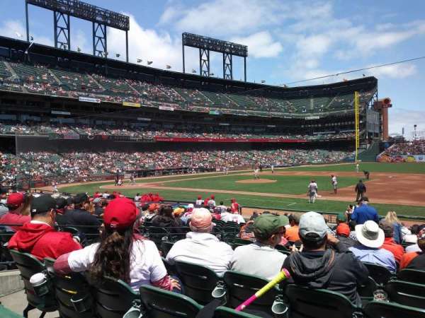 Oracle Park, section: 106, row: 18, seat: 10