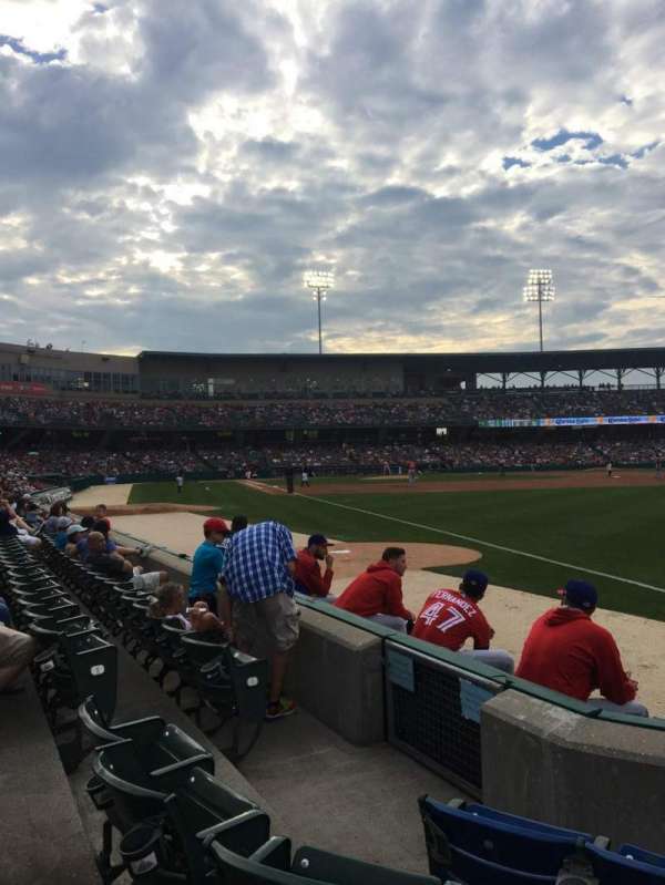 Victory Field, section: 121, row: D, seat: 6