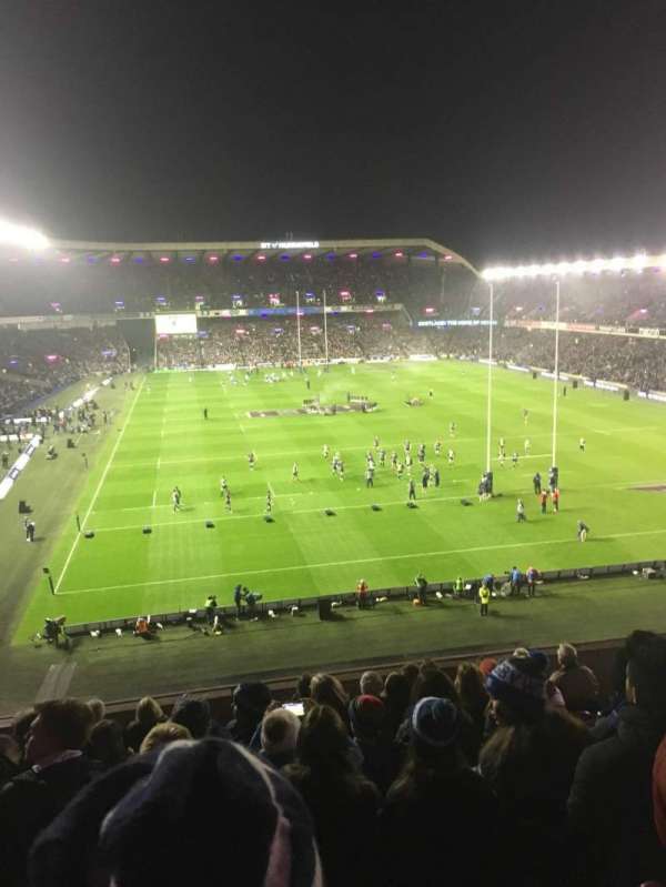 Murrayfield Stadium, section: S20, row: X, seat: 6