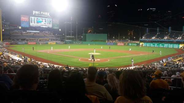 PNC Park, section: 116, row: S, seat: 6
