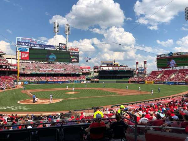 Great American Ball Park, section: 126, row: B, seat: 3