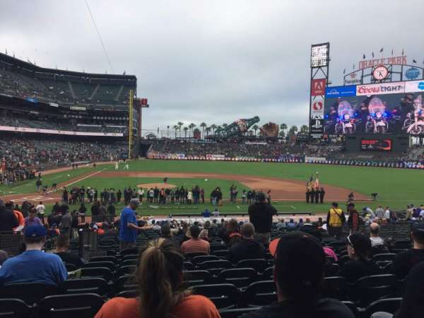 Oracle Park, section: 109, row: 31, seat: 9