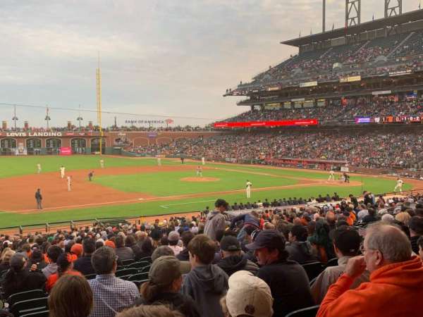 Oracle Park, section: 125, row: 31, seat: 15