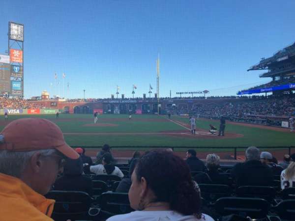 Oracle Park, section: 121, row: F, seat: 10