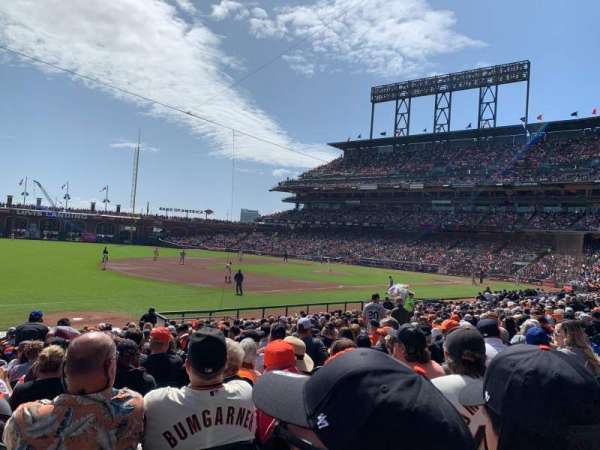 Oracle Park, section: 127, row: 20, seat: 15