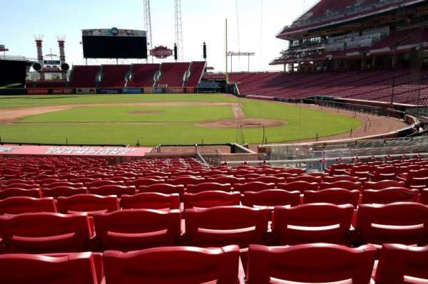 Great American Ball Park, section: 119, row: v, seat: 5