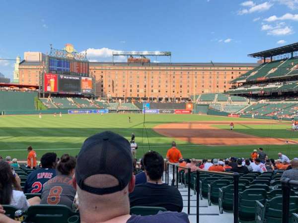 Oriole Park at Camden Yards, section: 58, row: 19, seat: 1