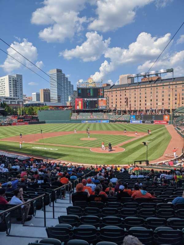 oriole park at camden yards, section: 39, row: 1, seat: 3