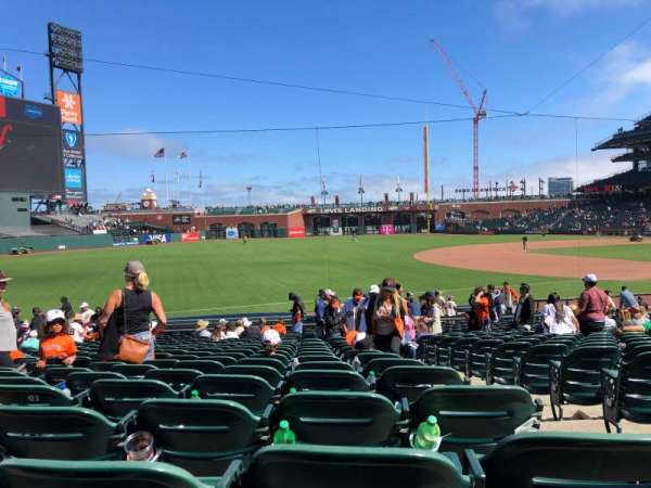 Oracle Park, section: 128, row: 20, seat: 2
