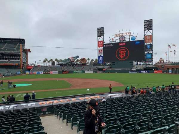 Oracle Park, section: 108, row: O, seat: 1