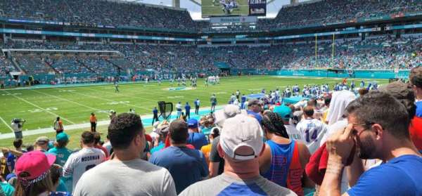 Hard Rock Stadium, section: 121, row: 17, seat: 6