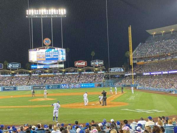 Dodger Stadium, section: 7FD, row: H, seat: 1