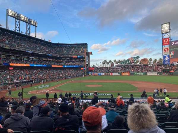 Oracle Park, section: 109, row: 28, seat: 6