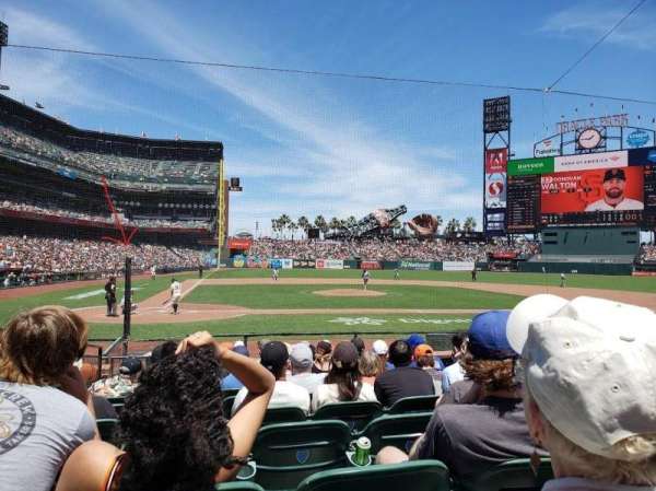 Oracle Park, section: 110, row: H, seat: 11