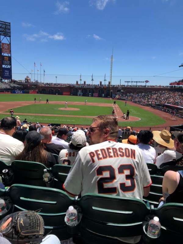 Oracle Park, section: 121, row: 29, seat: 5