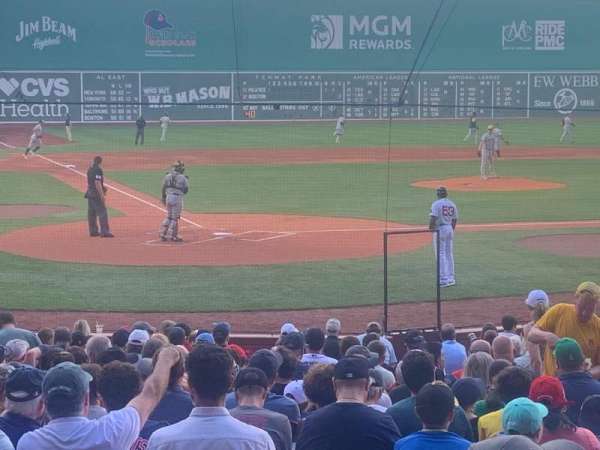 Fenway Park, section: Loge Box 125, row: EE, seat: 8
