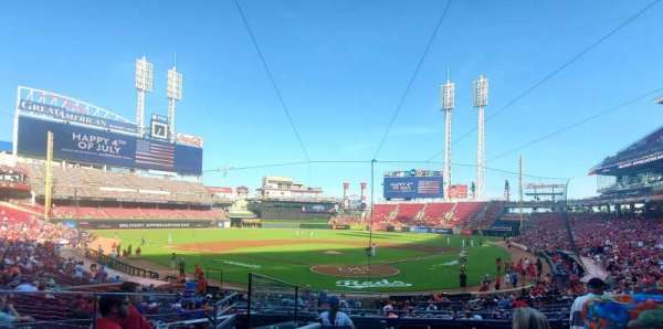 Great American Ball Park, section: 122, row: D, seat: 10