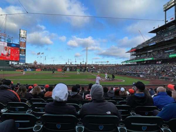 Oracle Park, section: 121, row: F, seat: 10