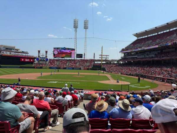 Great American Ball Park, section: 119, row: X, seat: 12