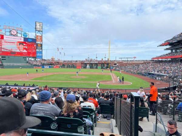 Oracle Park, section: 121, row: 24, seat: 4