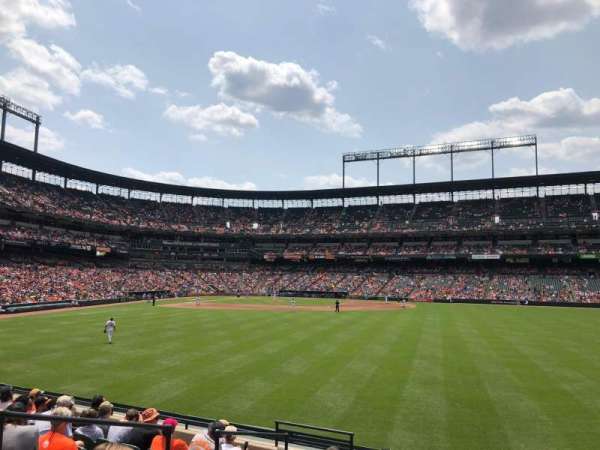 Oriole Park at Camden Yards, section: 96, row: 9, seat: 19
