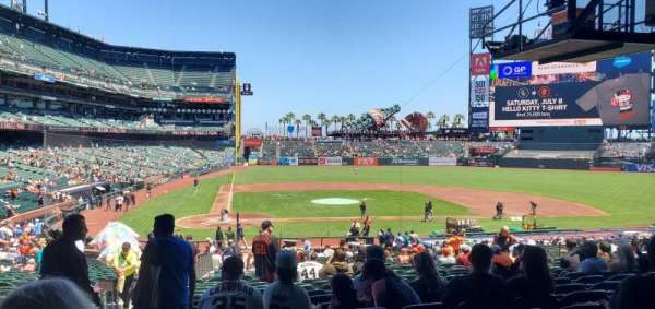 Oracle Park, section: 110, row: 36, seat: 15