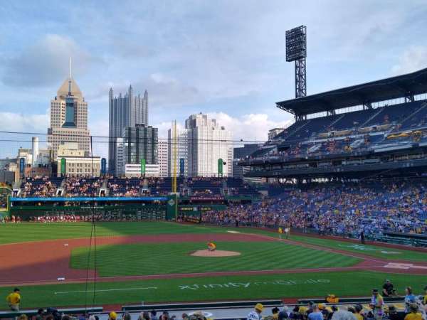 PNC Park, section: 121, row: N, seat: 10
