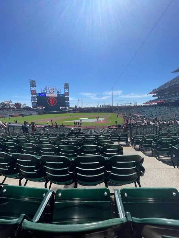 Oracle Park, section: 119, row: 29, seat: 1