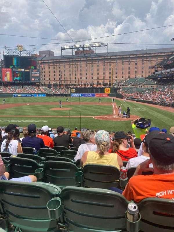 Oriole Park at Camden Yards, section: 46, row: 19, seat: 5