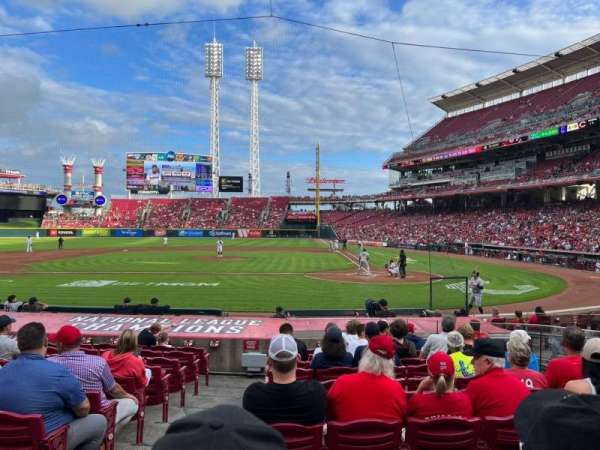 Great American Ball Park, section: 119, row: P, seat: 10