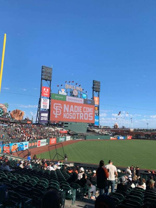 Oracle Park, section: 129, row: 30, seat: 13