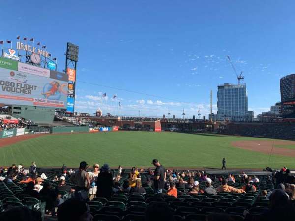 Oracle Park, section: 129, row: 30, seat: 14
