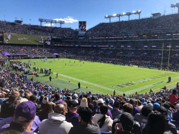 M&T Bank Stadium, section: 146, row: 35, seat: 8