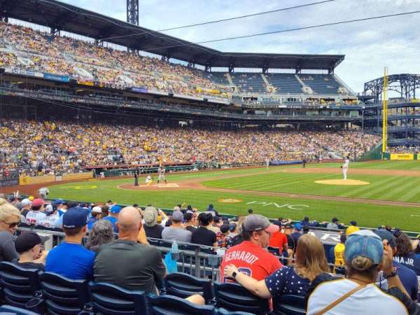 PNC Park, section: 110, row: E, seat: 5