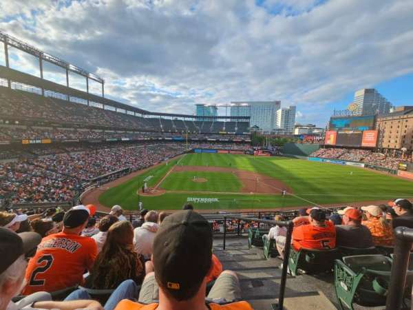 Oriole Park at Camden Yards, section: 226, row: 6, seat: 1