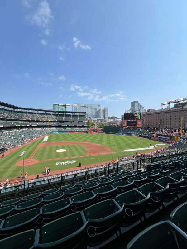 Oriole Park at Camden Yards, section: 226, row: 6, seat: 7