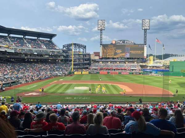 PNC Park, section: 112, row: DD, seat: 8