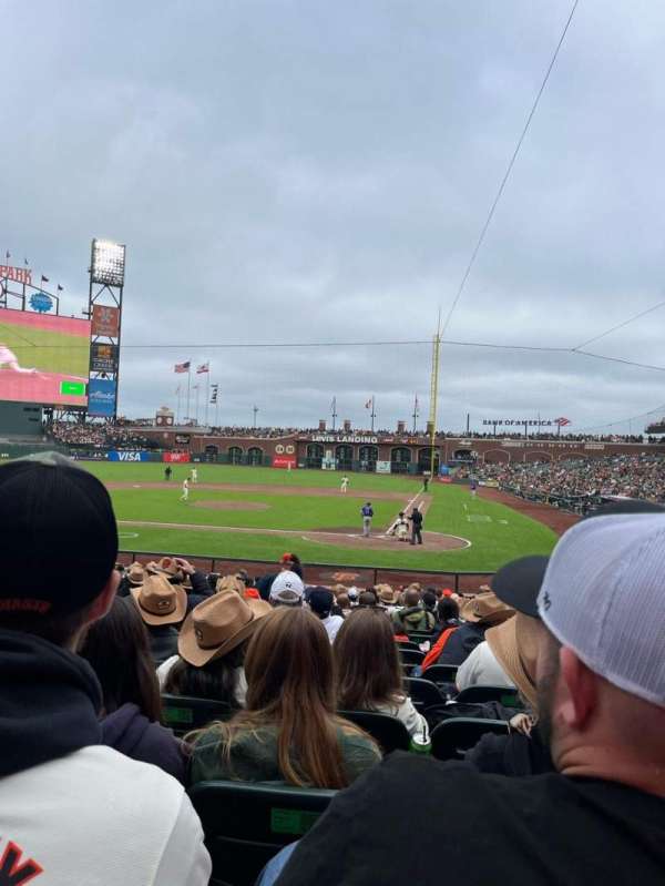Oracle Park, section: 119, row: R, seat: 7