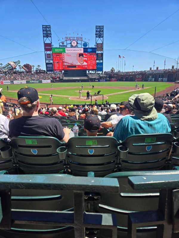 Oracle Park, section: 116, row: 23, seat: 6
