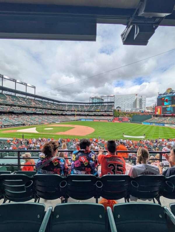 Oriole Park at Camden Yards, section: 15, row: C, seat: 10