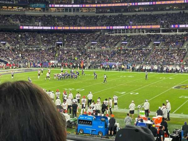 M&T Bank Stadium, section: 153, row: 21, seat: 4