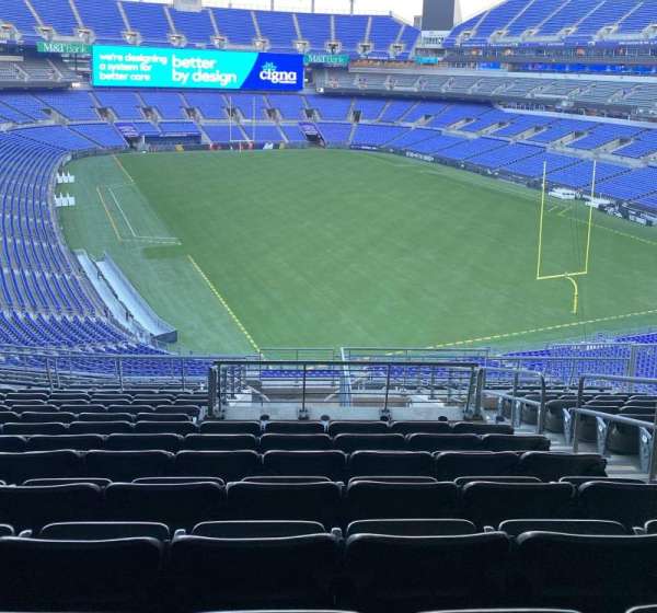 M&T Bank Stadium, section: 244, row: 16, seat: 3