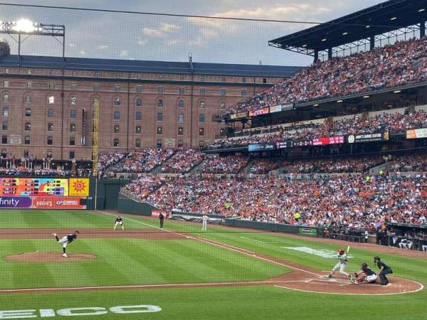 Oriole Park at Camden Yards, section: 50, row: 13, seat: 8