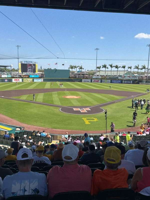 LECOM Park, section: Box 1, row: 22, seat: 8