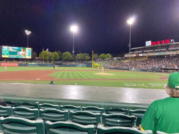 Sutter Health Park, section: 118, row: 8, seat: 8