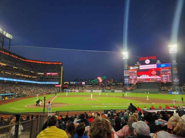 Oracle Park, section: 110, row: L, seat: 12